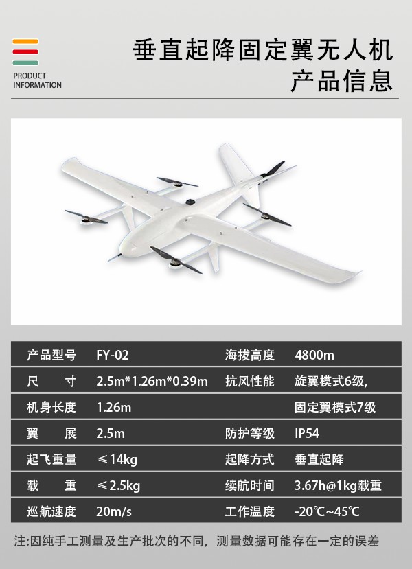 垂直起降固定翼无人机FY-02型(图2) 垂直起降固定翼无人机FY-02型(图2)